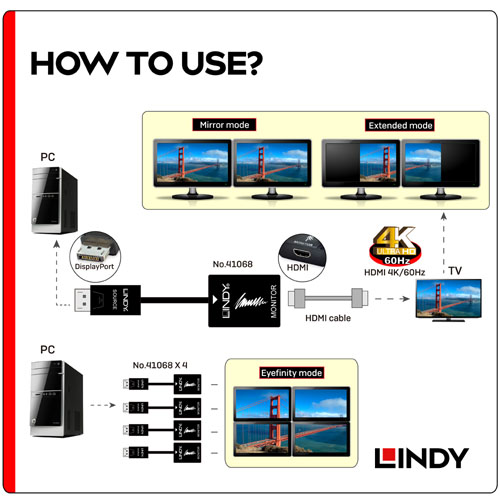LINDY林帝 主動式 DisplayPort to HDMI 4K/60Hz轉接器 