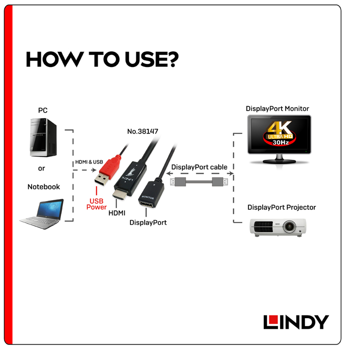 LINDY林帝 HDMI To DISPLAYPORT 4K轉接器帶USB電源