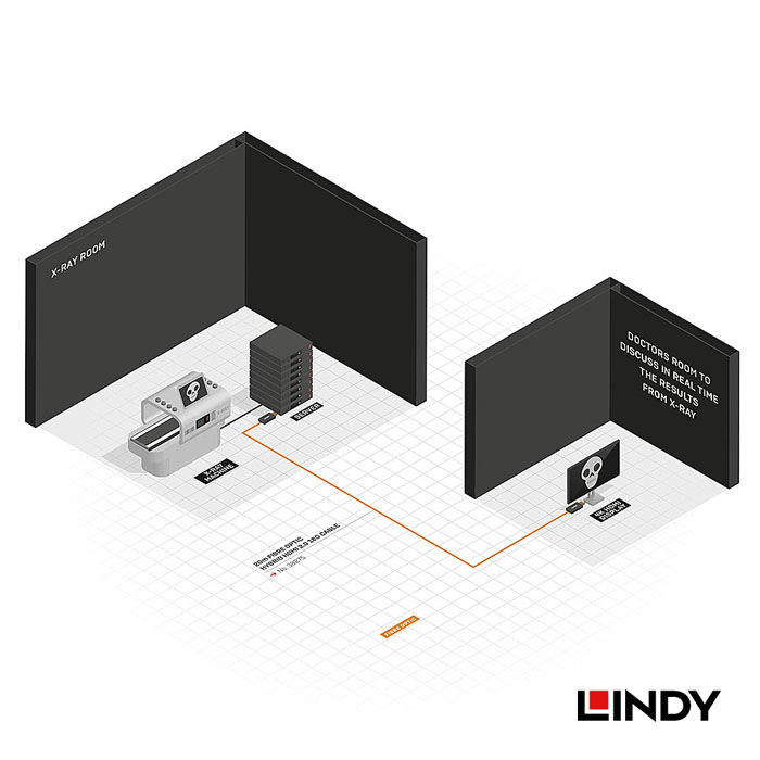 LINDY林帝 HDMI2.0 18GBIT/S 4K/60HZ 零失真 光電混合傳輸線 40M