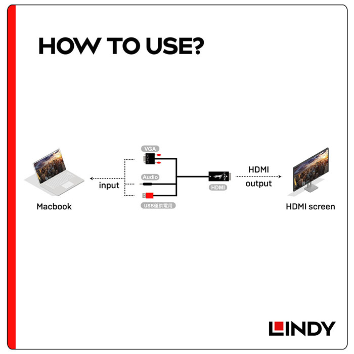 LINDY林帝 VGA & AUDIO公 To HDMI公 轉接線 5M