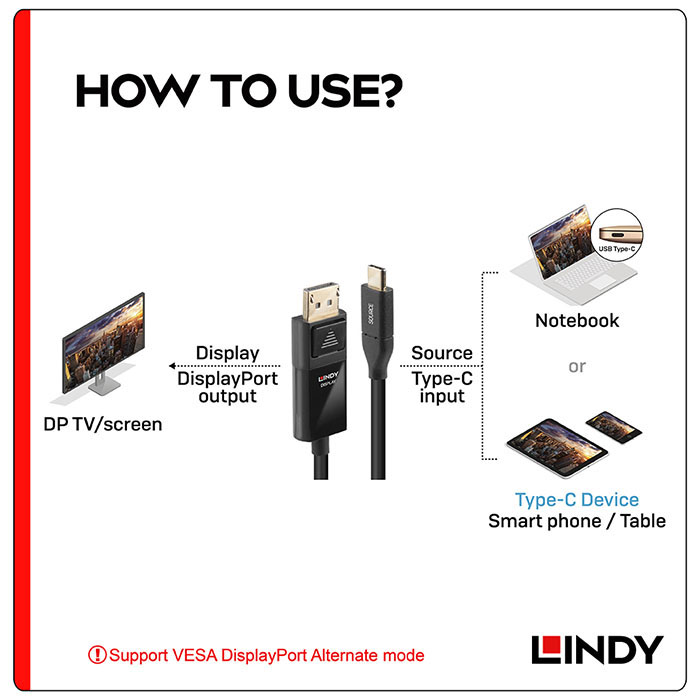 LINDY林帝 主動式USB3.1 TYPE-C To DISPLAYPORT HDR轉接線 2M 