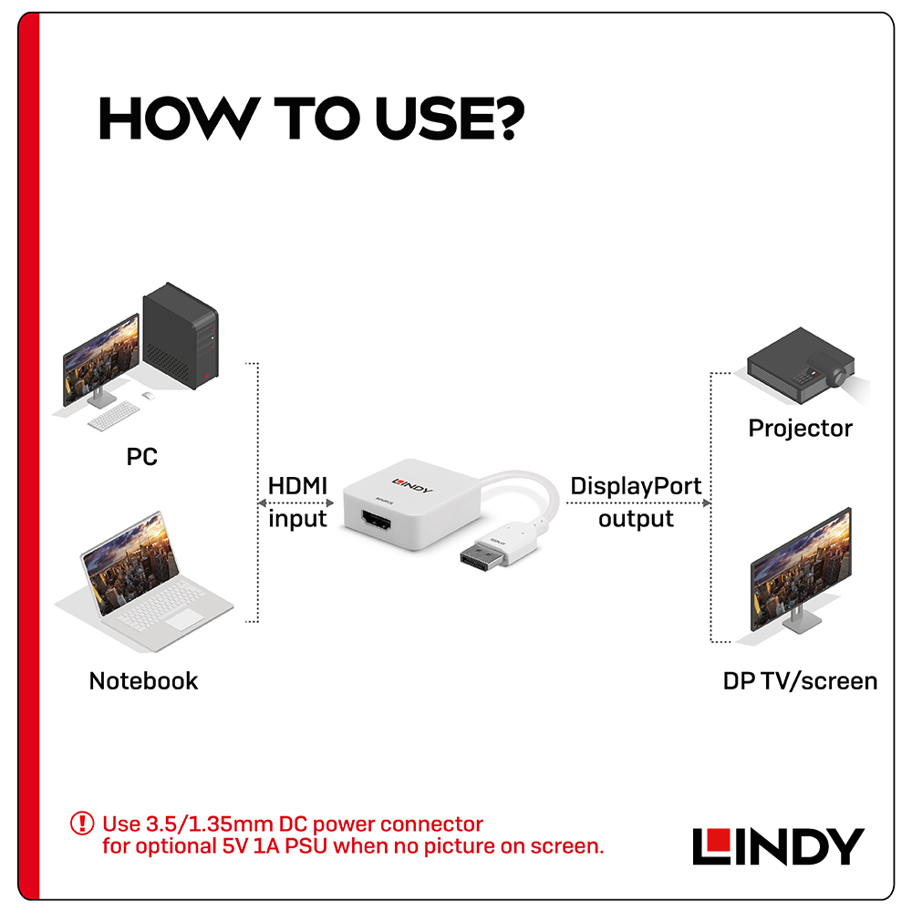 LINDY林帝 HDMI2.0 To DISPLAYPORT1.2 4K60HZ轉接器