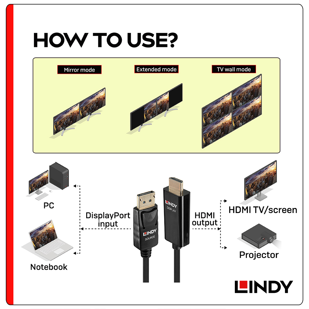 LINDY林帝 主動式 DISPLAYPORT公 To HDMI公 轉接線 0.5M