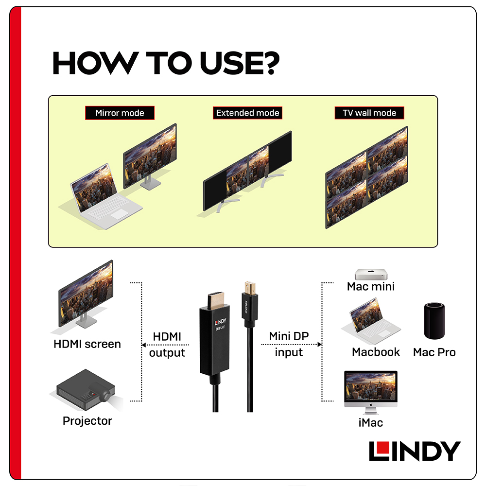 LINDY林帝 主動式 MINI DISPLAYPOR公 To HDMI公 HDR轉接線 2M