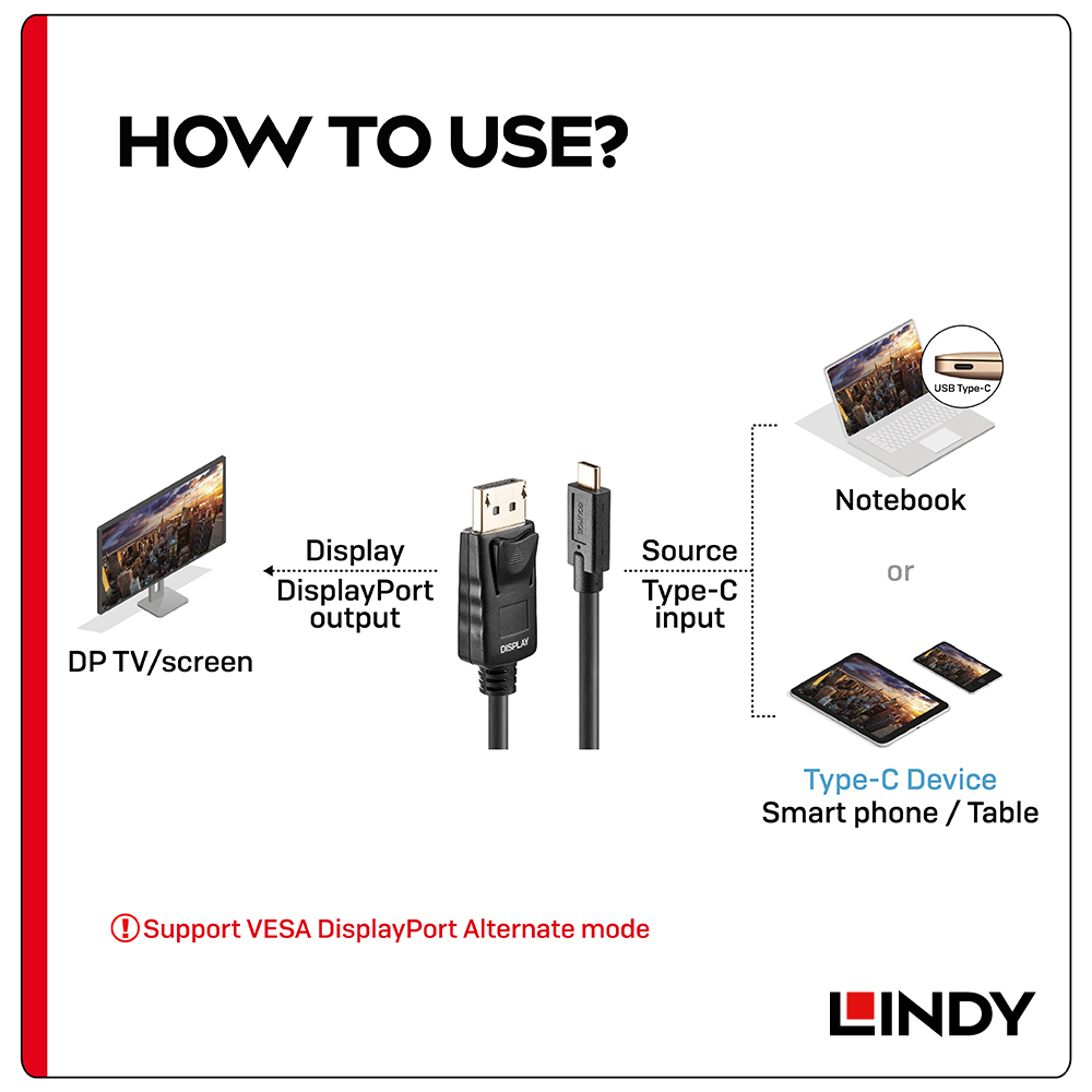 LINDY林帝 主動式USB3.1 TYPE-C To DISPLAYPORT HDR轉接線 5M