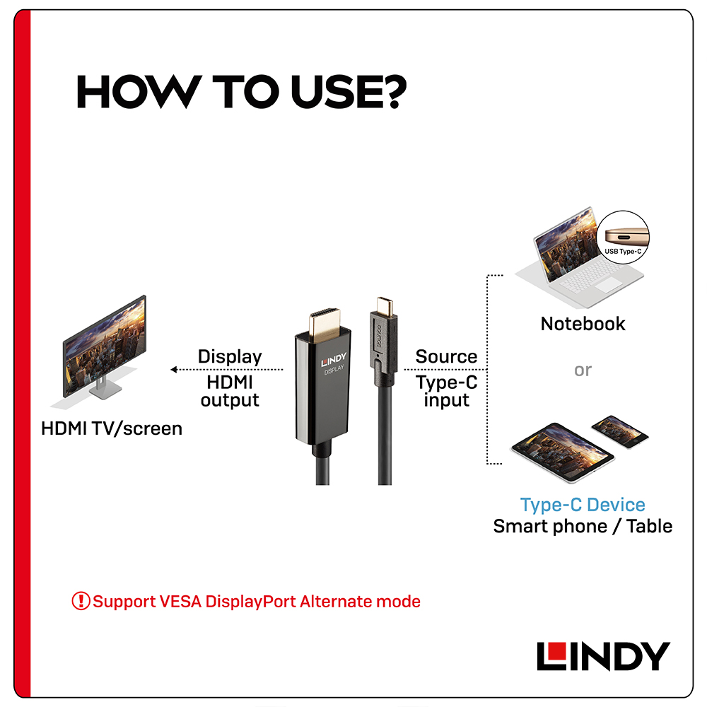 LINDY林帝 主動式USB3.1 TYPE-C To HDMI2.0 HDR轉接線 5M