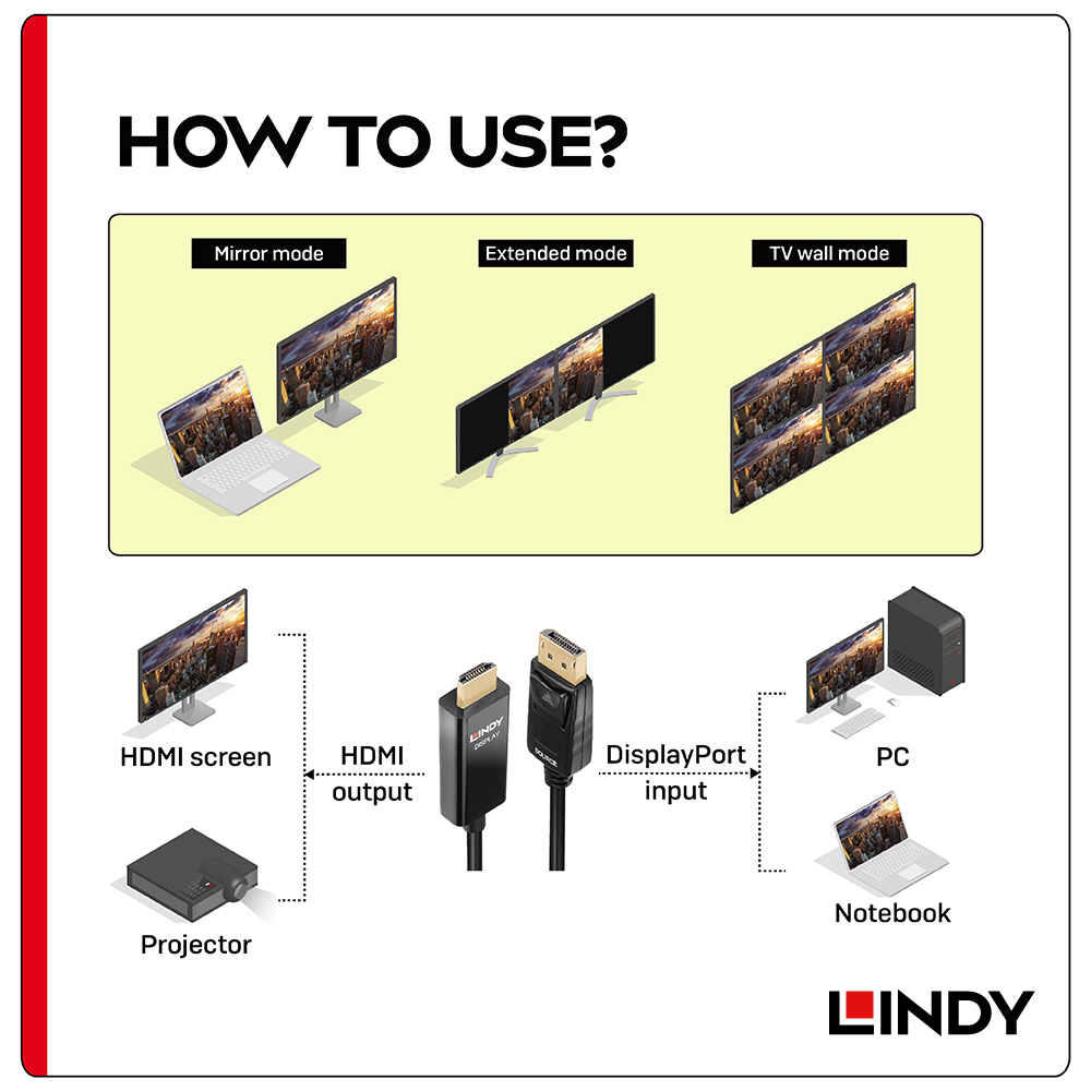 LINDY林帝 主動式DISPLAYPORT TO HDMI 2.0 HDR轉接線 5M