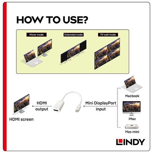LINDY林帝 主動式 MINI DISPLAYPORT公 轉 HDMI母 4K 轉換器