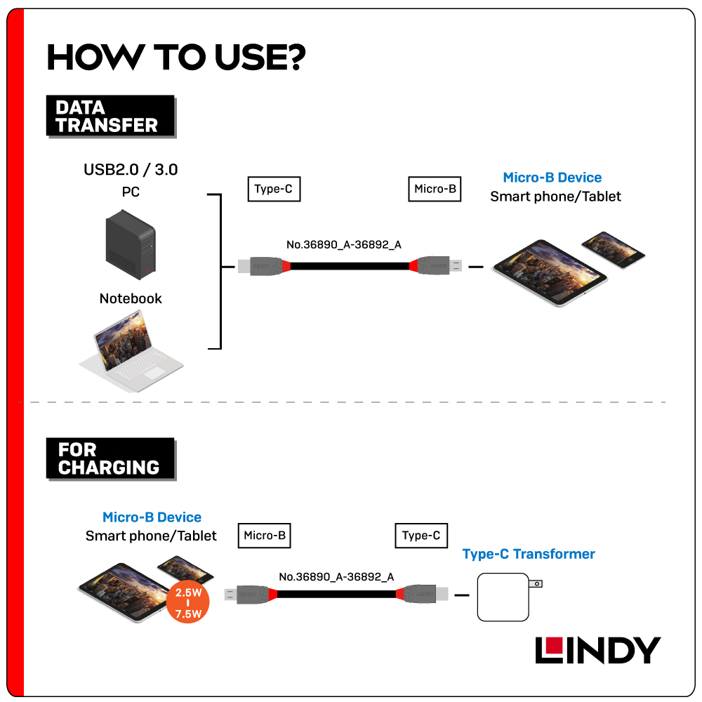 LINDY林帝 ANTHRA USB2.0 TYPE-C公 TO MICRO-B公 傳輸線 2M