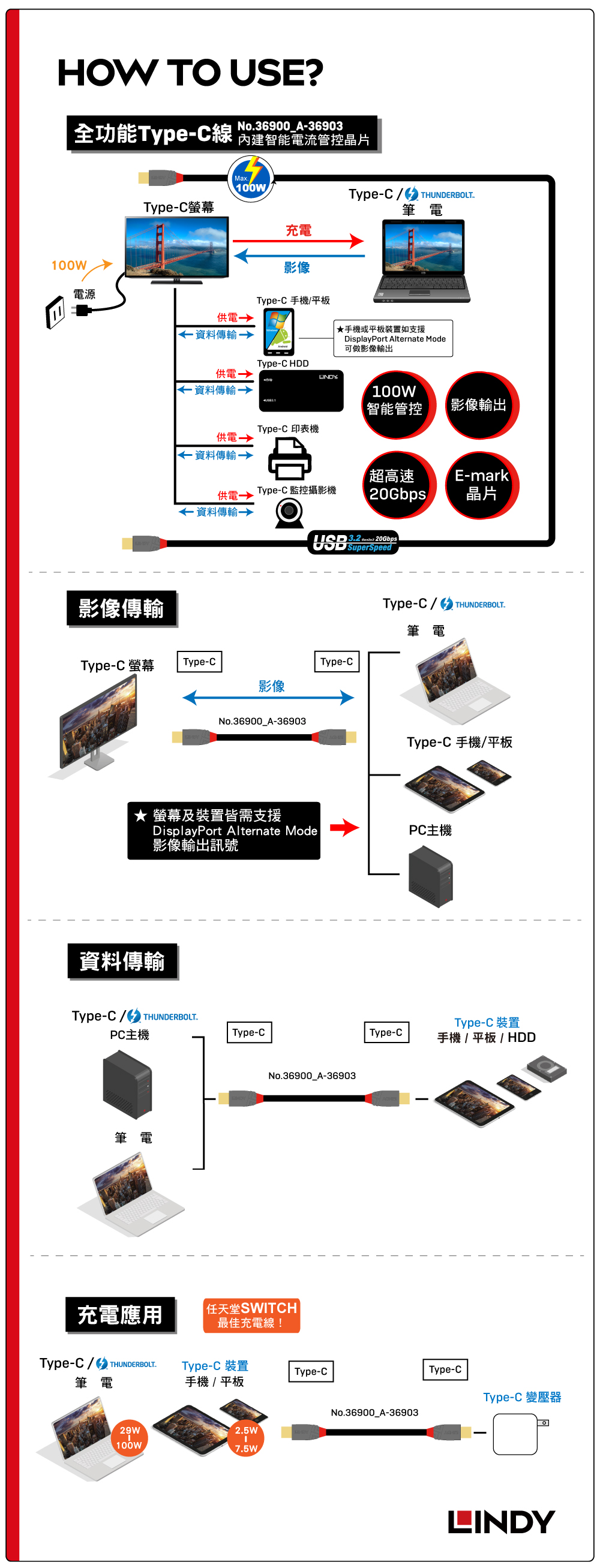 LINDY林帝 ANTHRA系列USB3.2 Gen2x2 Type-C 公 to 公傳輸線+PD智