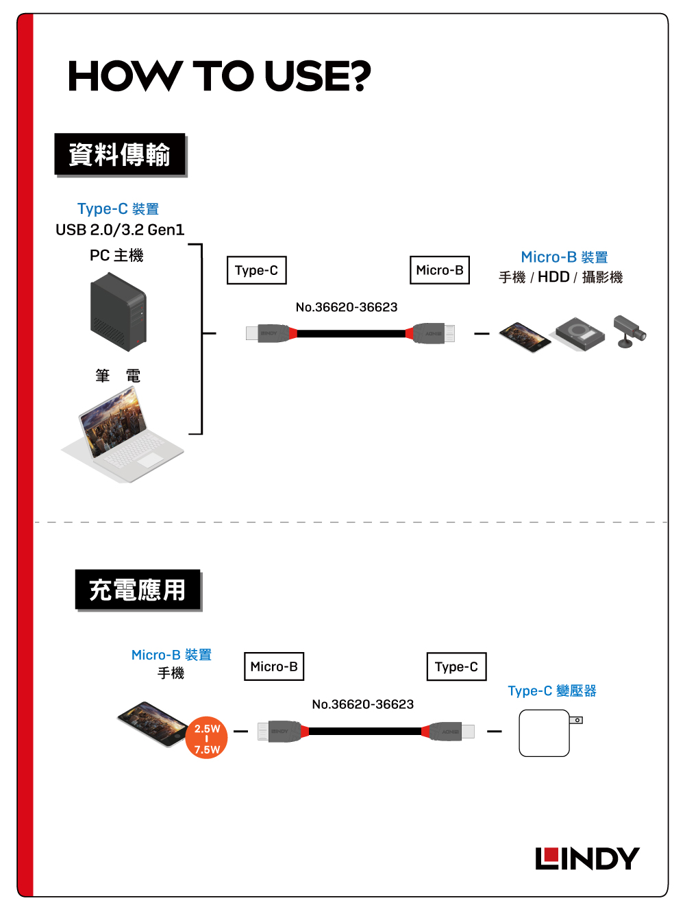 LINDY 林帝 ANTHRA系列 USB3.2 GEN1 C TO MICRO-B 傳輸線 1M