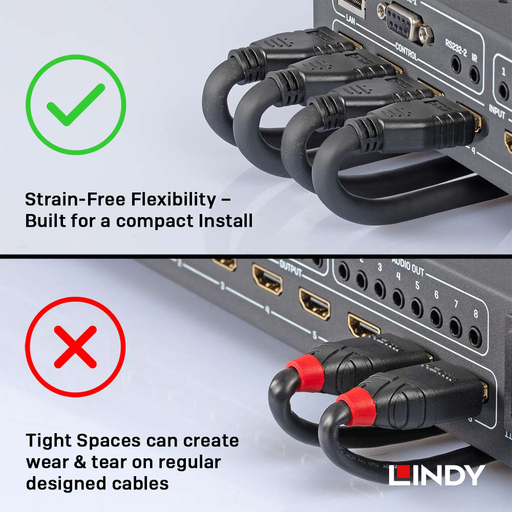 LINDY林帝 HDMI 4K@60HZ 耐彎曲傳輸線, 5M