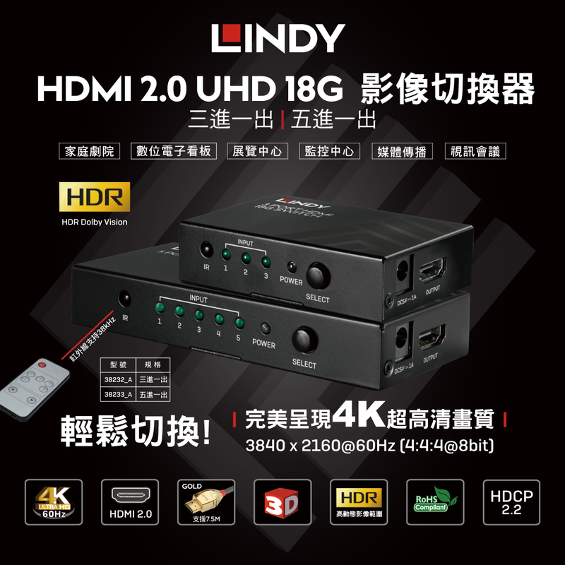 HDMI2.0 UHD影像切換器