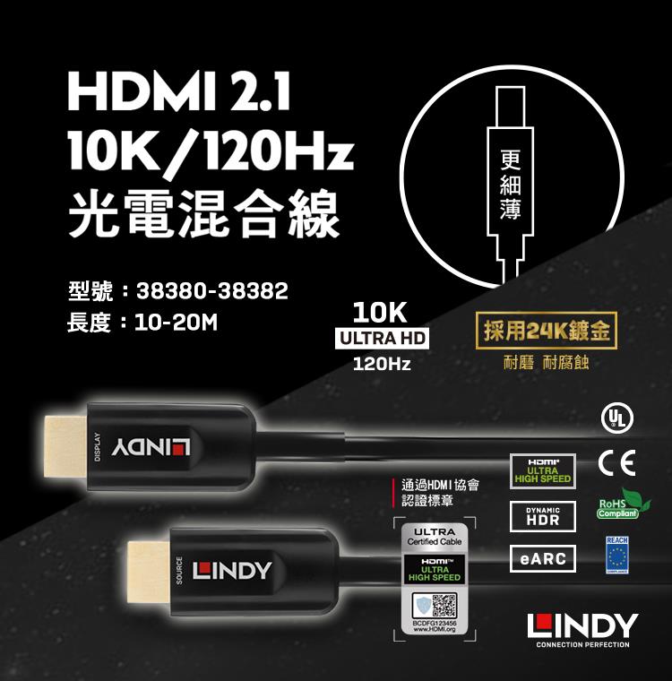 HDMI2.1光電混和線